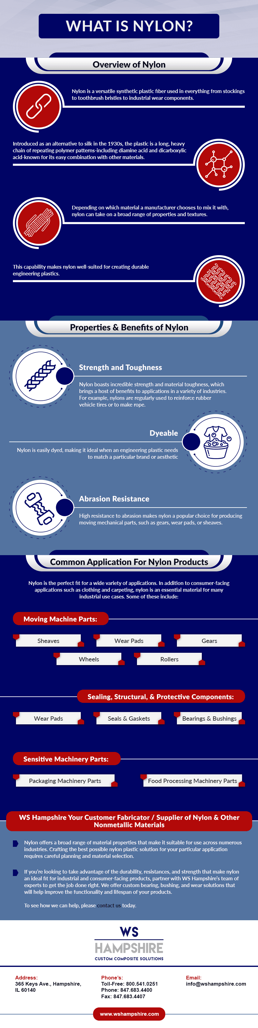 Advantages of Nylon  Volt Industrial Plastics